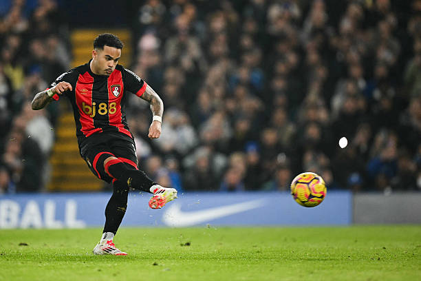 > 足球小白入門指南：如何用免費(fèi)App看懂一場比賽？（附App推薦）