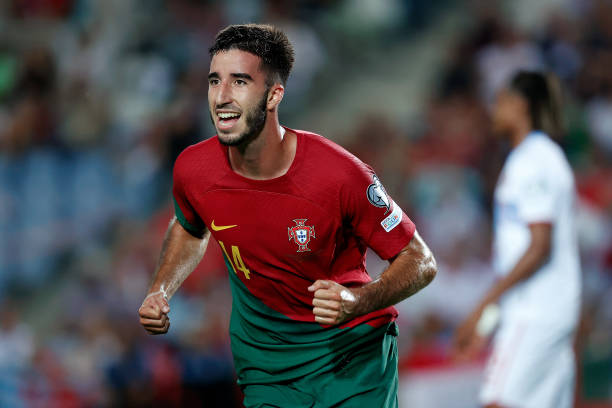 德甲轉(zhuǎn)會窗口T：最新簽約、緋聞球員與潛在交易