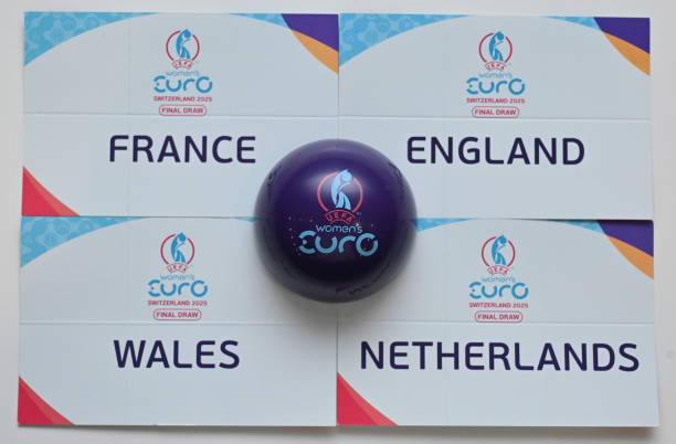 黃龍體育館足球場的地理位置和周邊設施