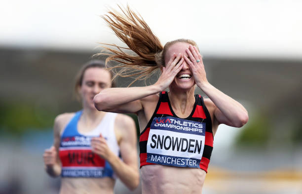 短跑運動員等級劃分與成績對應(yīng)關(guān)系