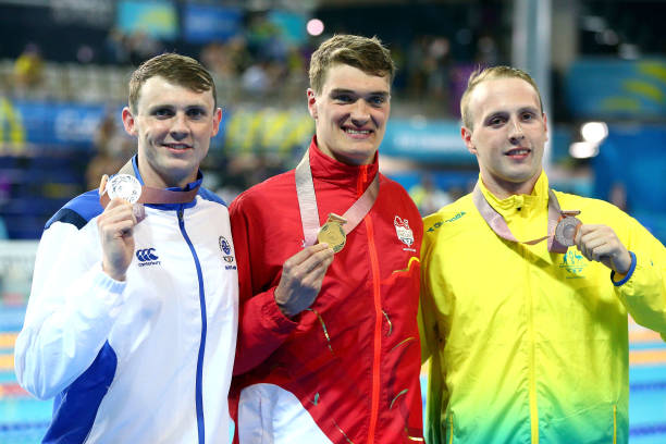 青少年游泳比賽年齡限制：家長必讀指南