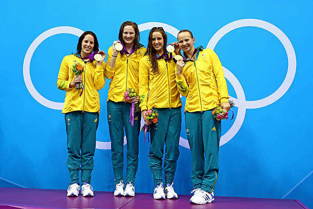 游泳核心動作訓練：如何掌握正確的身體姿勢