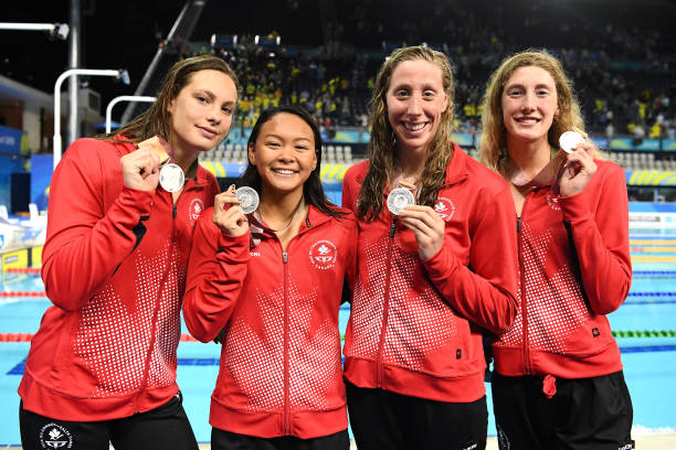 游泳動(dòng)作的命名與訓(xùn)練方法